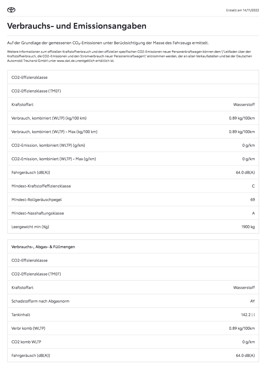 co2 datenblatt mirai polizei